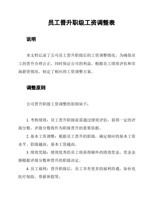 员工晋升职级工资调整表