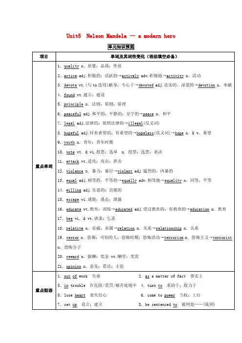 2018年高考英语一轮复习 Unit 5 Nelson Mandela--a modern hero