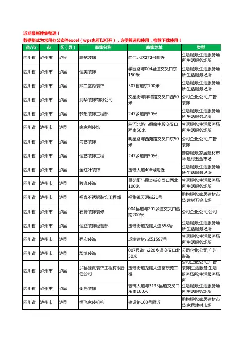 2020新版四川省泸州市泸县装修公司工商企业公司商家名录名单黄页联系方式电话大全90家