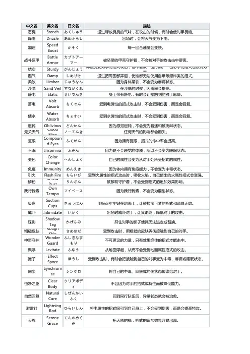 口袋妖怪全特性资料