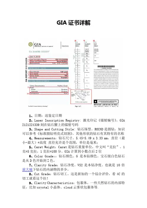 GIA证书详解