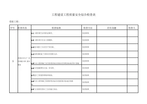 工程建设项目质量安全综合检查表(整理)