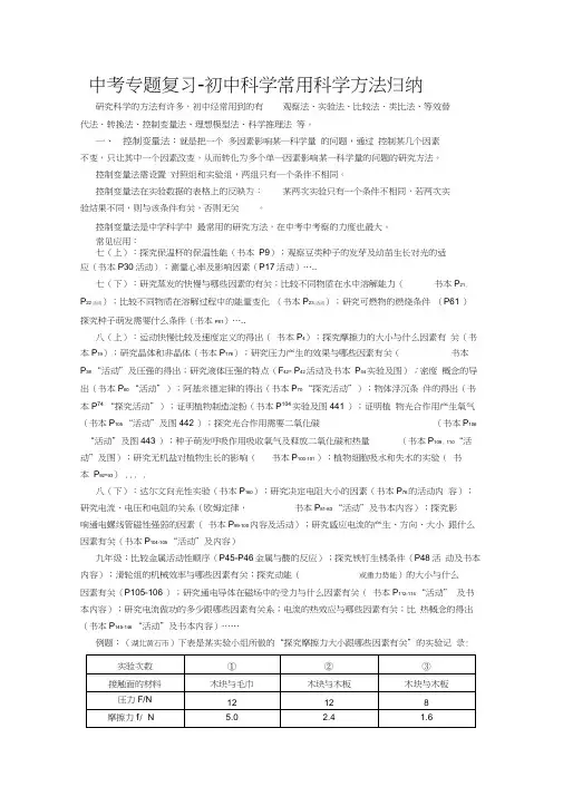 初中科学常用科学方法归纳