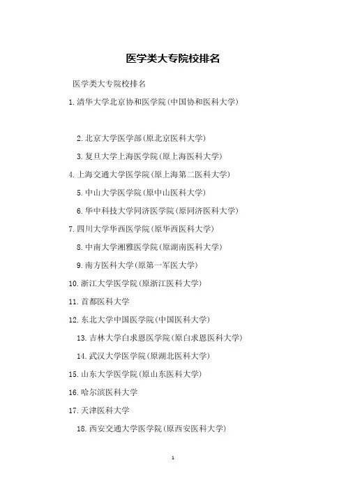 医学类大专院校排名