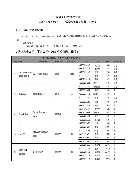 软件工程与管理专业