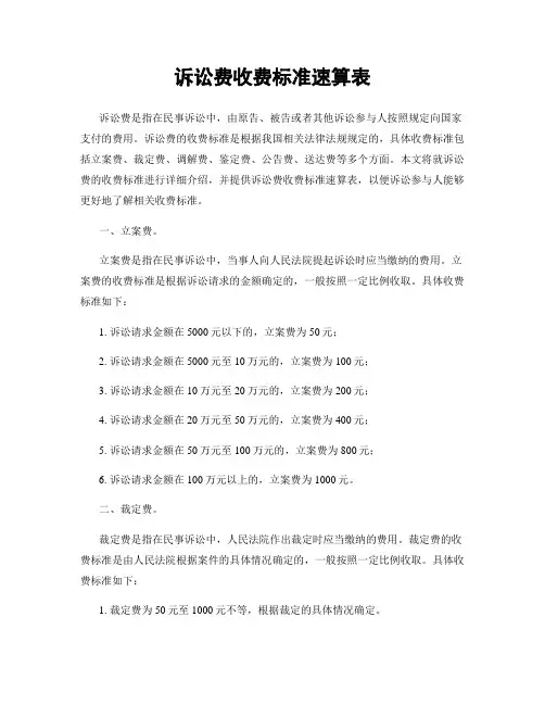 诉讼费收费标准速算表
