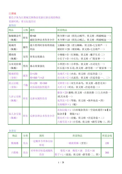 古剑奇谭装备交换清单及材料出处