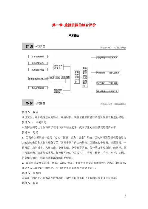 2017-2018学年高中地理第二章旅游资源的综合评价章末整合同步备课学案中图版选修3