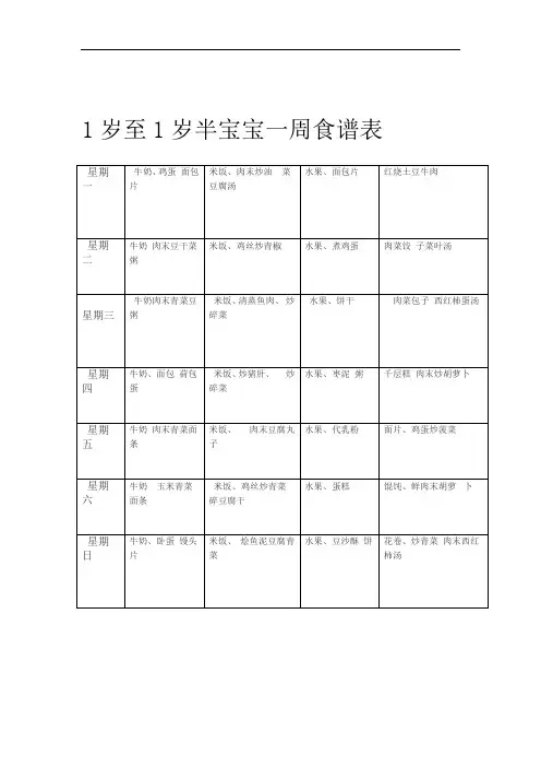 1岁至1岁半宝宝一周食谱表