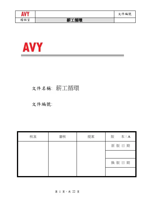 稽核九大循环--薪工循环