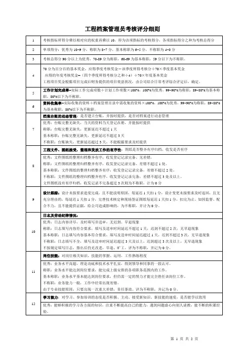 档案管理考核评分细则