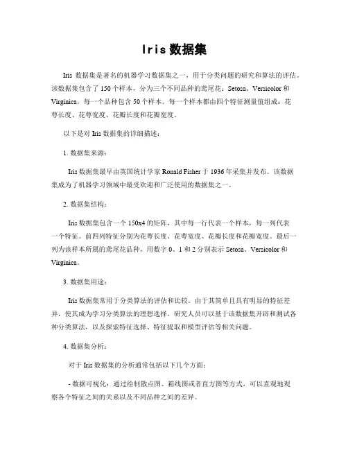 Iris数据集
