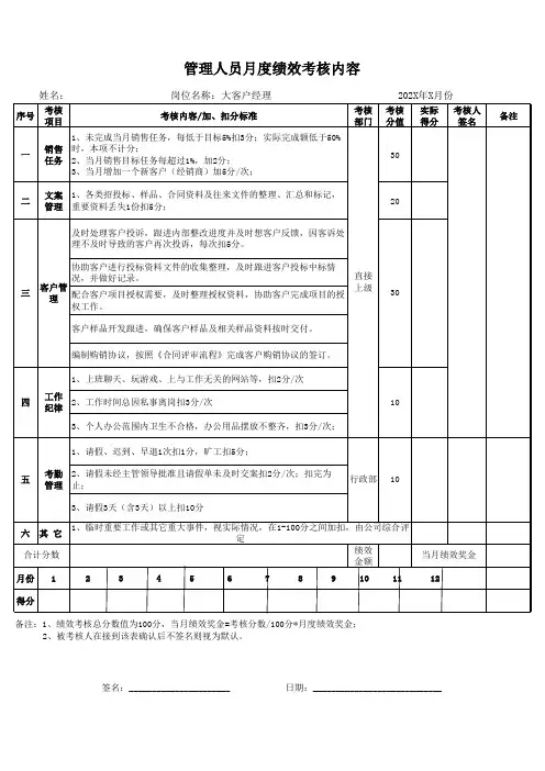 大客户经理岗位绩效考核表