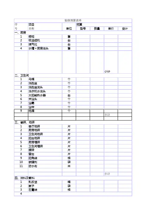 装修预算清单表格
