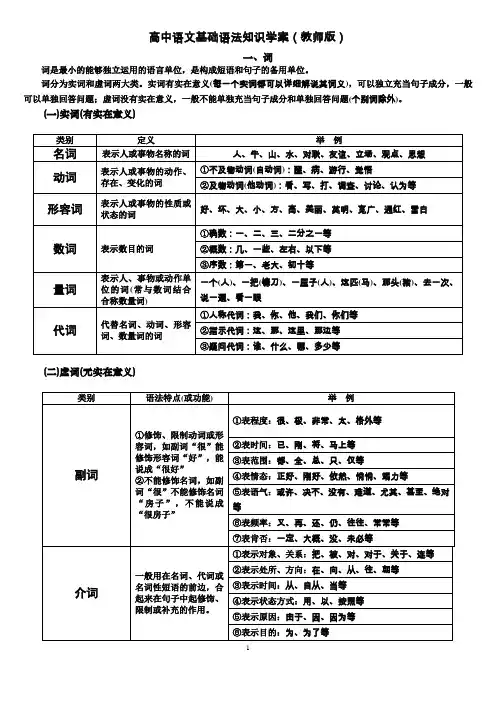 语文句子成分训练(教师版)