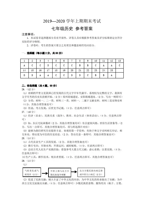地域文化2019春作业电大_2019—2020学年上期期末考试