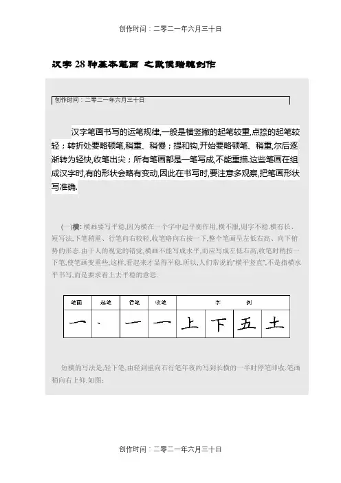 汉字28种基本笔画