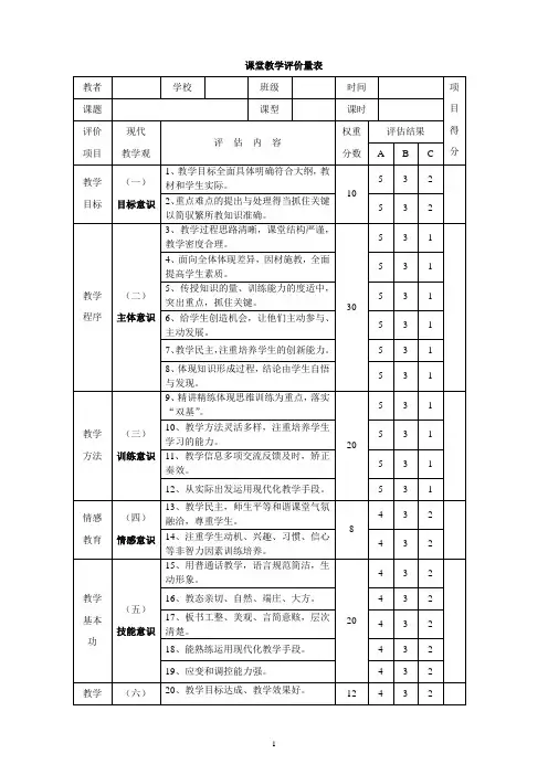 课堂教学评价量表