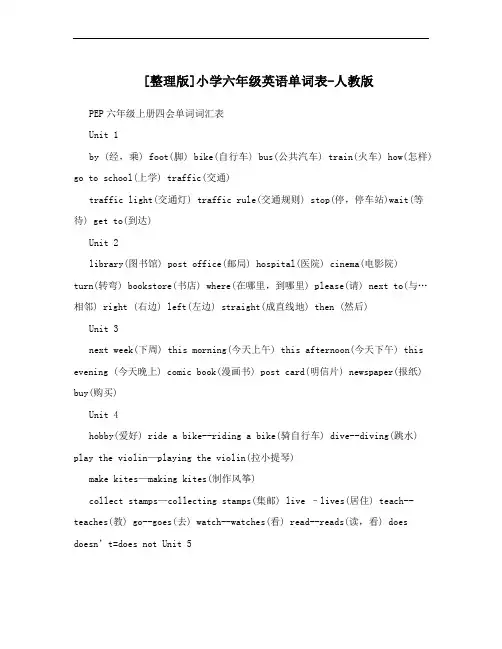 [整理版]小学六年级英语单词表-人教版