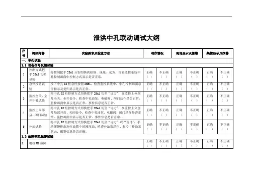 水电站泄洪设施液压系统联动调试大纲