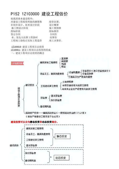 2016年一建建设工程经济考试重点归纳第三章