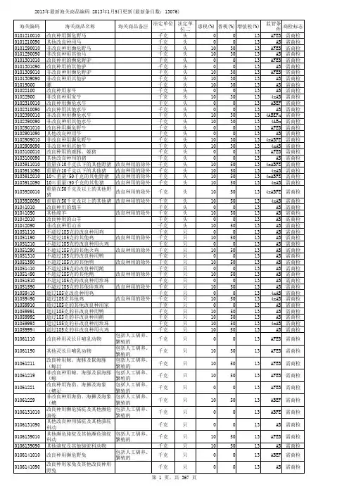 2013年海关编码表