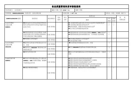 ISOISO双体系审核检查表