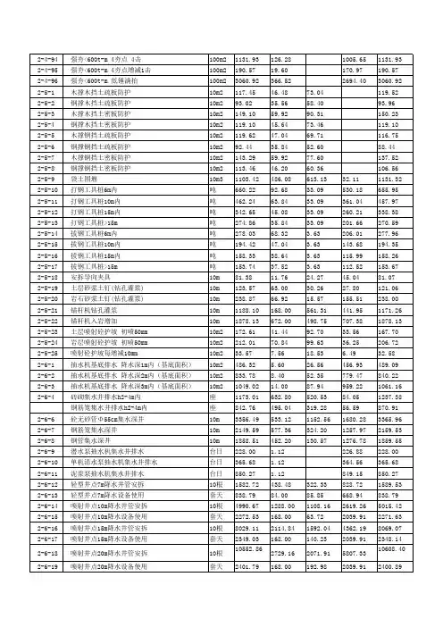 03山东建筑工程消耗量定额