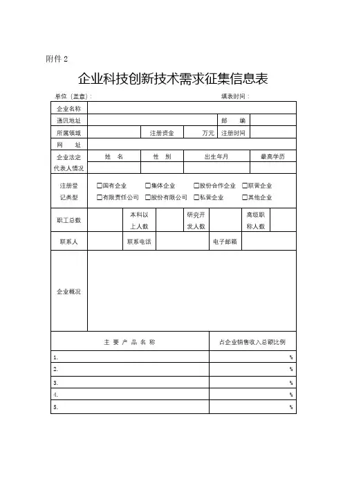 企业科技创新技术需求征集信息表【模板】