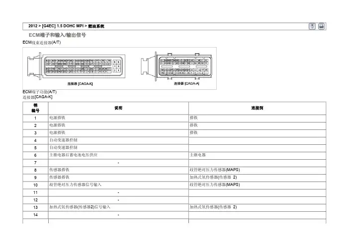 2012北京现代伊兰特发动机控制系统3