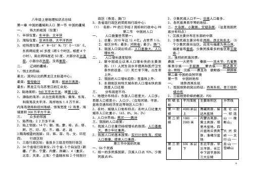 八年级上册地理知识点总结1