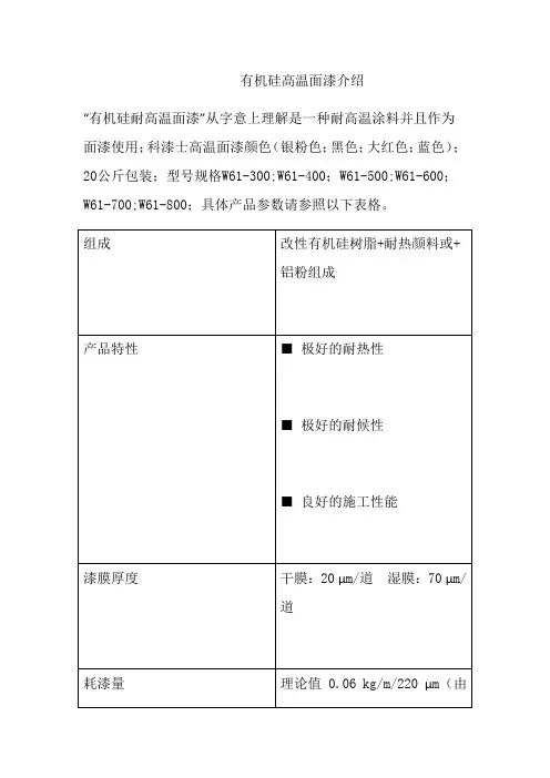 有机硅高温面漆介绍