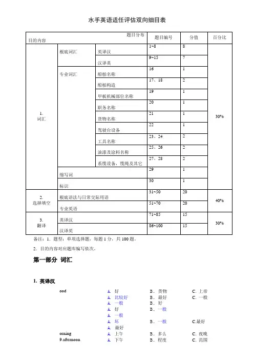 水手英语题库及答案