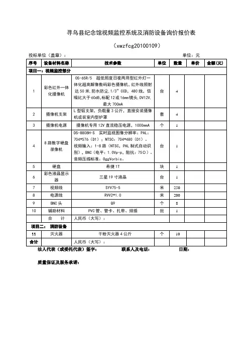 视频监控系统预算表