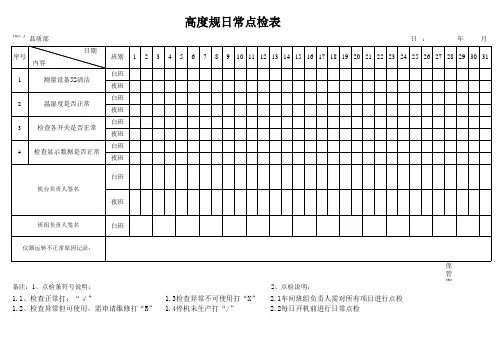 高度规仪器日常点检表[空白模板]