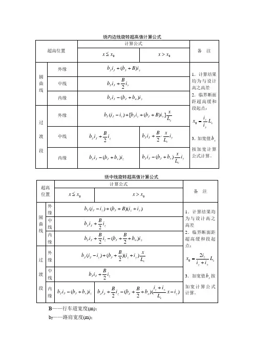 (完整版)道路超高公式
