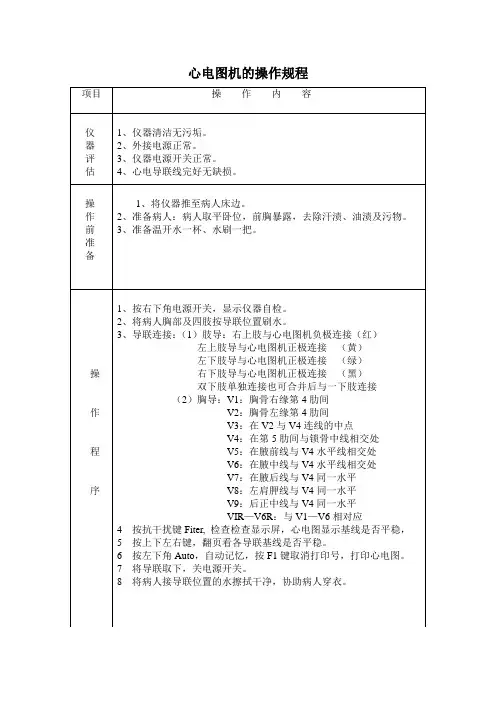 心电图机的操作规程