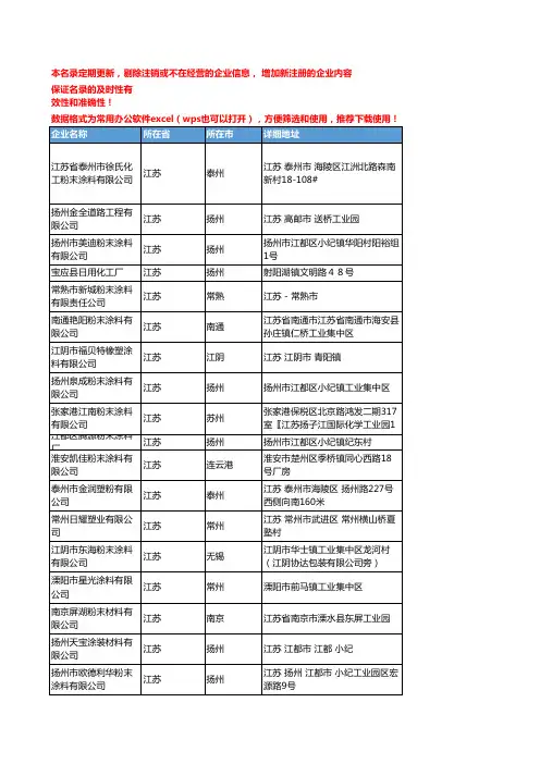 2020新版江苏省粉末涂料工商企业公司名录名单黄页联系方式大全175家