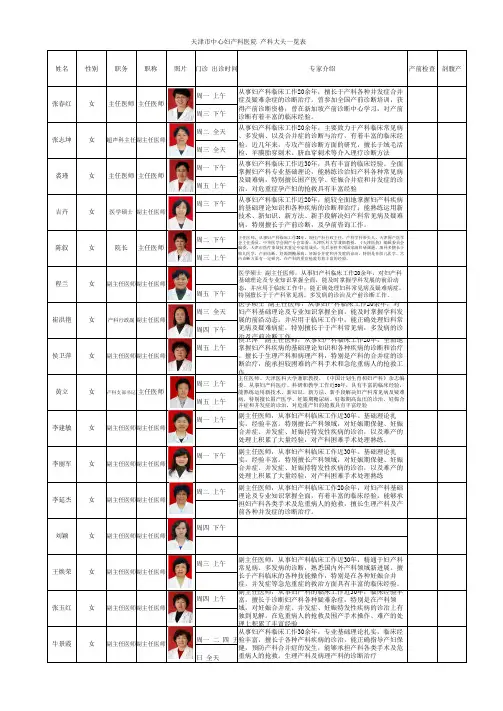 天津市中心妇产科医院 产科大夫一览表