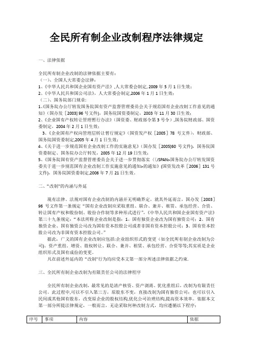全民所有制企业改制程序法律规定【范本模板】