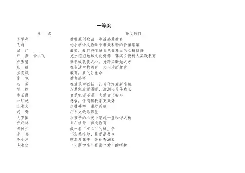 2015年安徽省教育论文获奖结果公示
