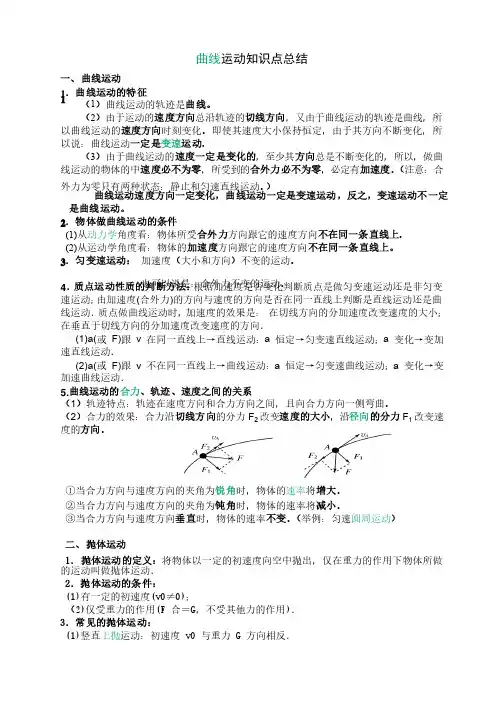 曲线运动知识点总结