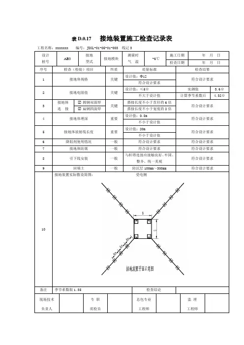 接地装置施工检查记录表