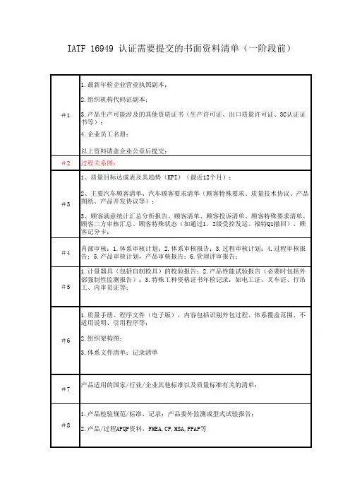 16949需要书面资料清单