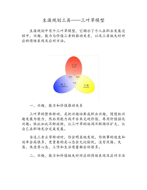 生涯规划工具——三叶草模型教学教材