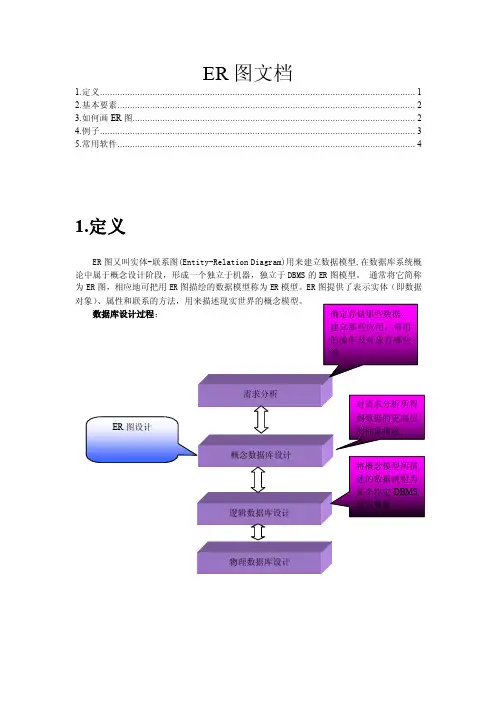 er图文档——精选推荐