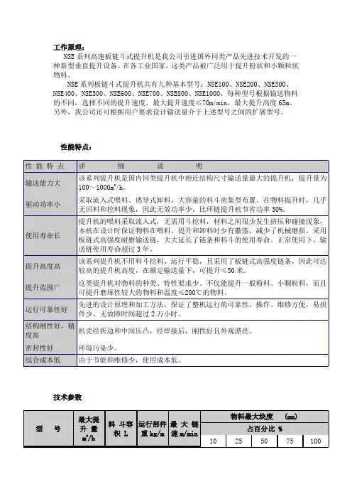NSE系列高速板链斗式提升机工作原理
