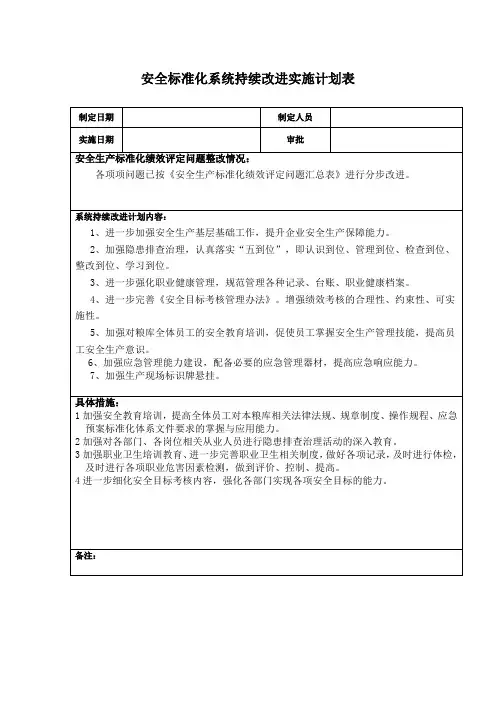 安全标准化系统持续改进实施计划表