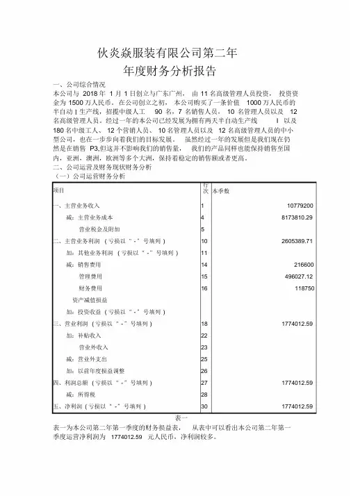 2019年年度财务分析报告
