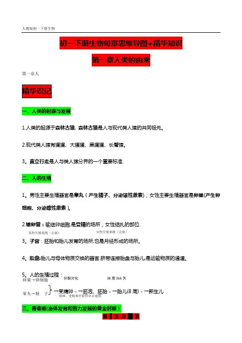 初一下册生物每章思维导图+精华知识